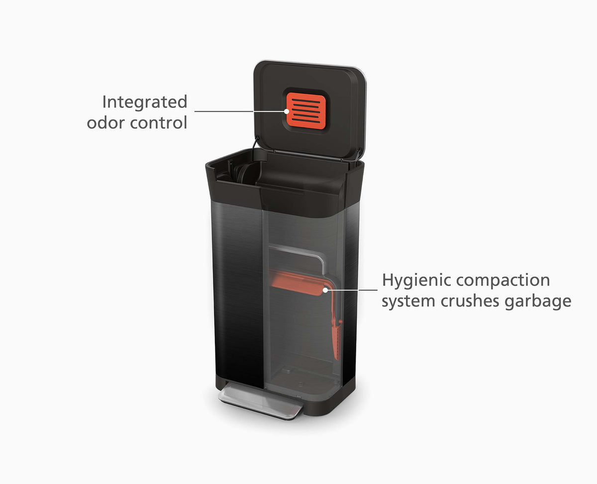 Titan 30L Trash Compactor - 30144 - INFO